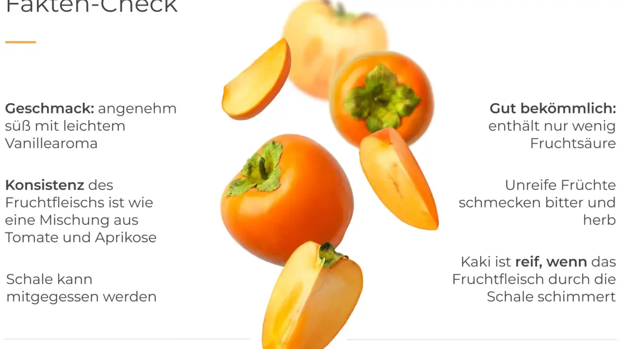Kakis sind gesund: süß, vanillig, gut bekömmlich. Die Fruchtfleischkonsistenz erinnert an Tomate und Aprikose. Reife Kakis schimmern durch die Schale.