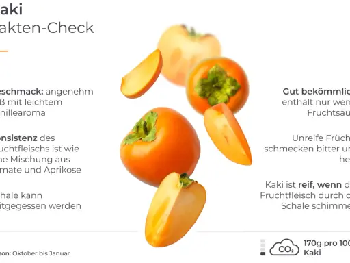 Kakis sind gesund: süß, vanillig, gut bekömmlich. Die Fruchtfleischkonsistenz erinnert an Tomate und Aprikose. Reife Kakis schimmern durch die Schale.