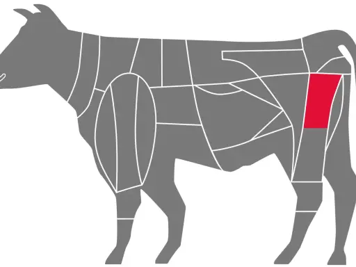 Schema einer Rinderhälfte mit hervorgehobenem Teil für Rinderrouladen. Welches Fleisch am besten für Rouladen geeignet ist, hängt von der Qualität ab.