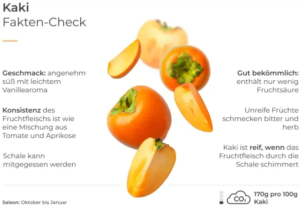 Kakis sind gesund: süß, vanillig, gut bekömmlich. Die Fruchtfleischkonsistenz erinnert an Tomate und Aprikose. Reife Kakis schimmern durch die Schale.